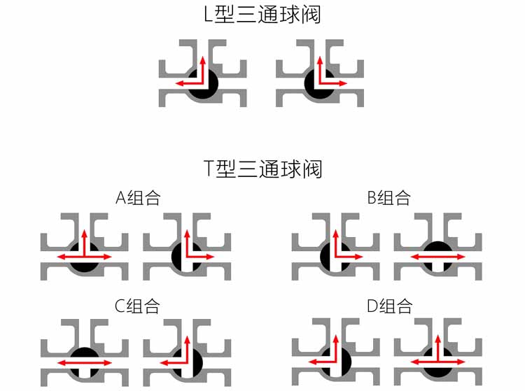 늄ӷmͨyD