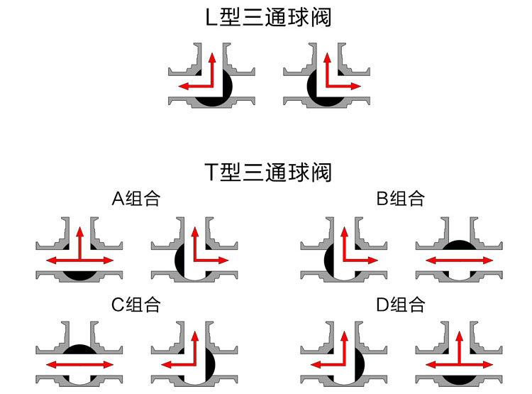 늄(dng)ͨl(wi)(j)yD