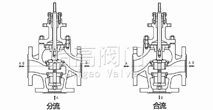 電動三通調(diào)節(jié)閥流向圖 電動三通調(diào)節(jié)閥流向圖