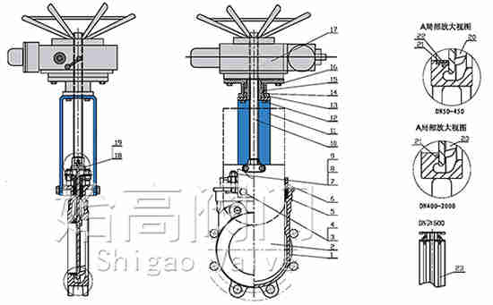 電動(dòng)對(duì)夾刀閘閥零部件圖 電動(dòng)對(duì)夾刀閘閥零部件圖